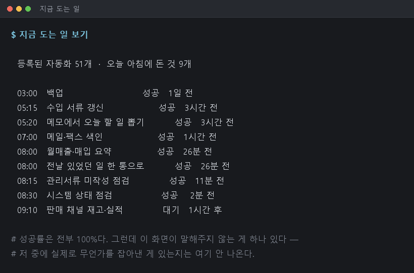 지금 도는 자동화 목록