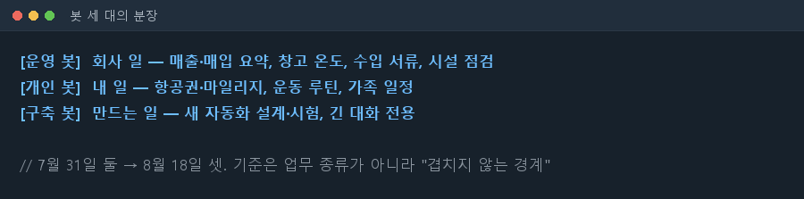 봇 세 대의 분장