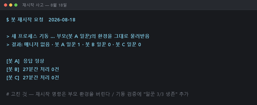 재시작 사고 — 8월 18일
