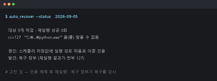 복구 실패 — 9월 5일